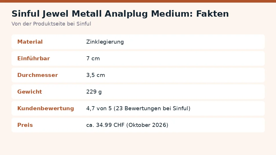 Faktenkarte zu Sinful Jewel Metall Analplug Medium von der Produktseite bei Sinful: material, einführbar, durchmesser und gewicht auf einen Blick