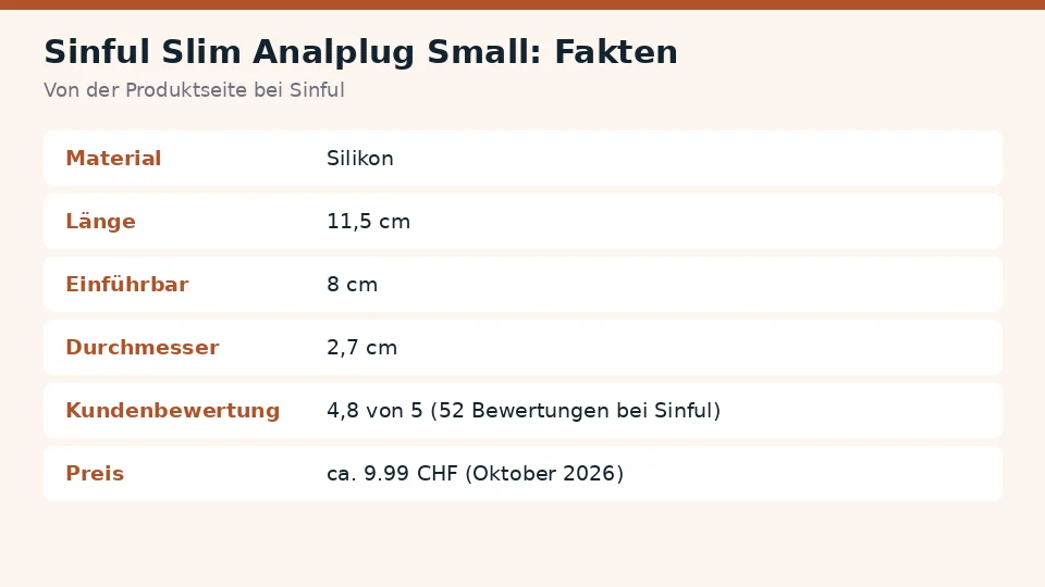 Faktenkarte zu Sinful Slim Analplug Small von der Produktseite bei Sinful: material, länge, einführbar und durchmesser auf einen Blick